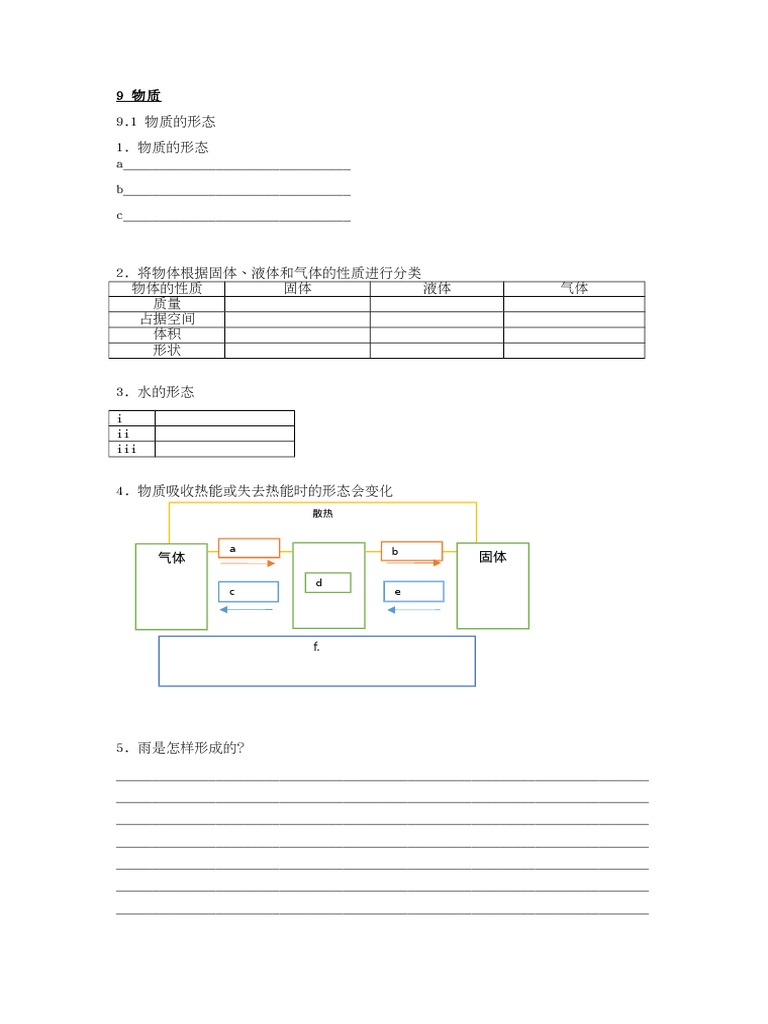 Kssr五年级科学9 物质练习 Pdf
