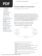 Schramm's Model of Communication - Businesstopia