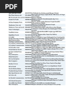 Distributor Code List for Gas Agencies | PDF