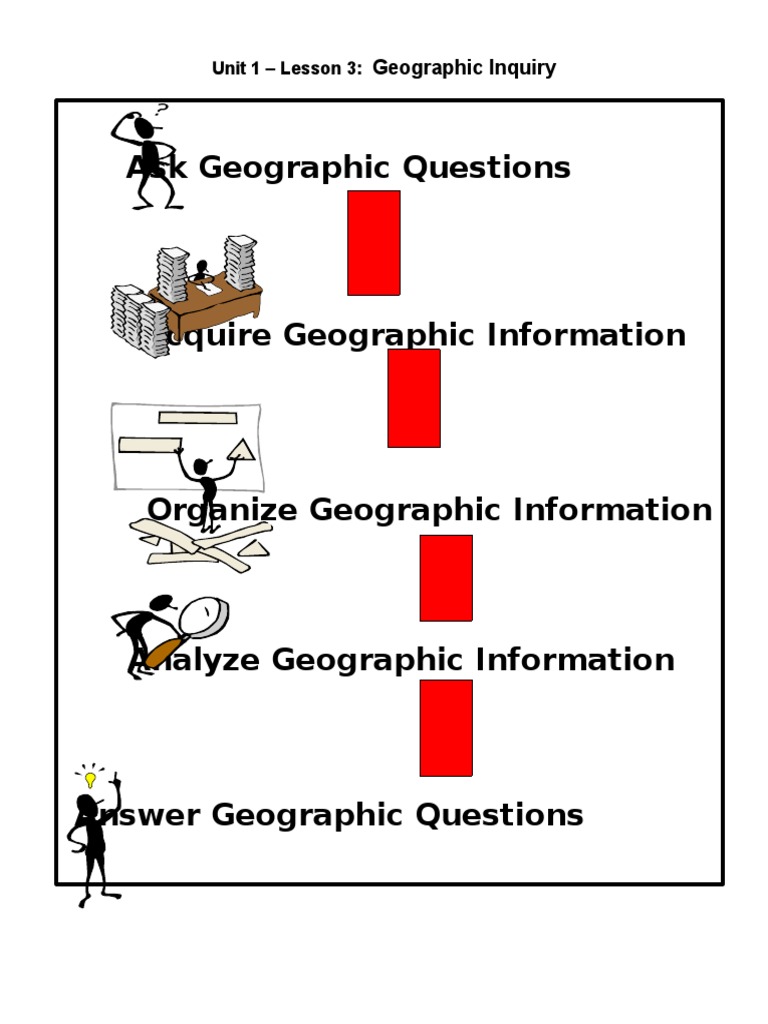 U1 l3 1 Geographic Inquiry | PDF | Science & Mathematics