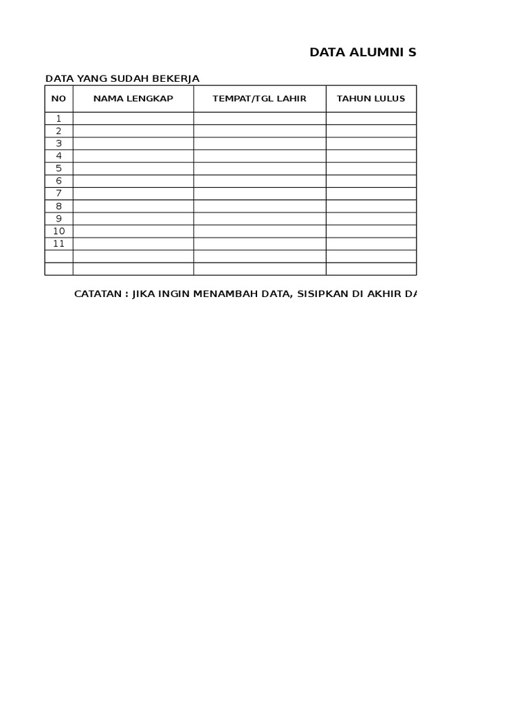 Data Alumni SMK Yadika | PDF | Karier & Perkembangan | Bisnis