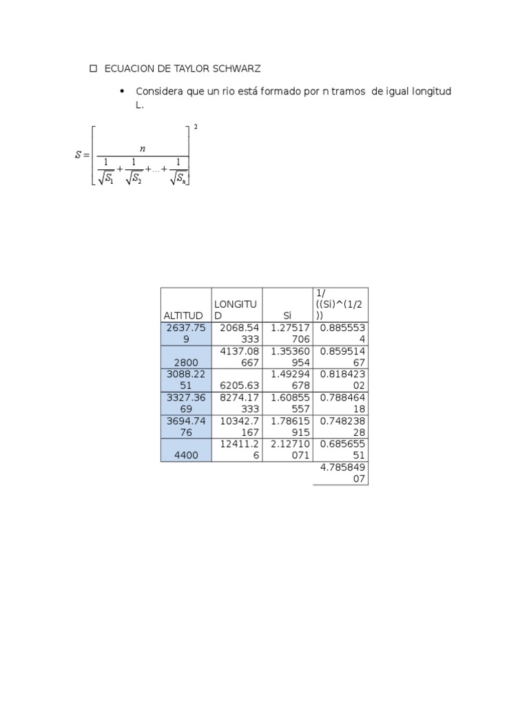 Ecuacion de Taylor Schwarz