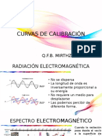 Espectroscopia de Absorcion Molecular