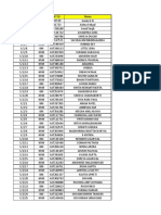 XAT Room Allocation List