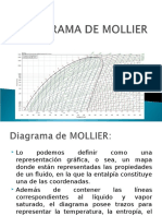 DIAGRAMA MOLLIER