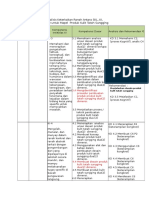 LK 1-4 Analisis Keterkaitan KI Dan KD - Rubi