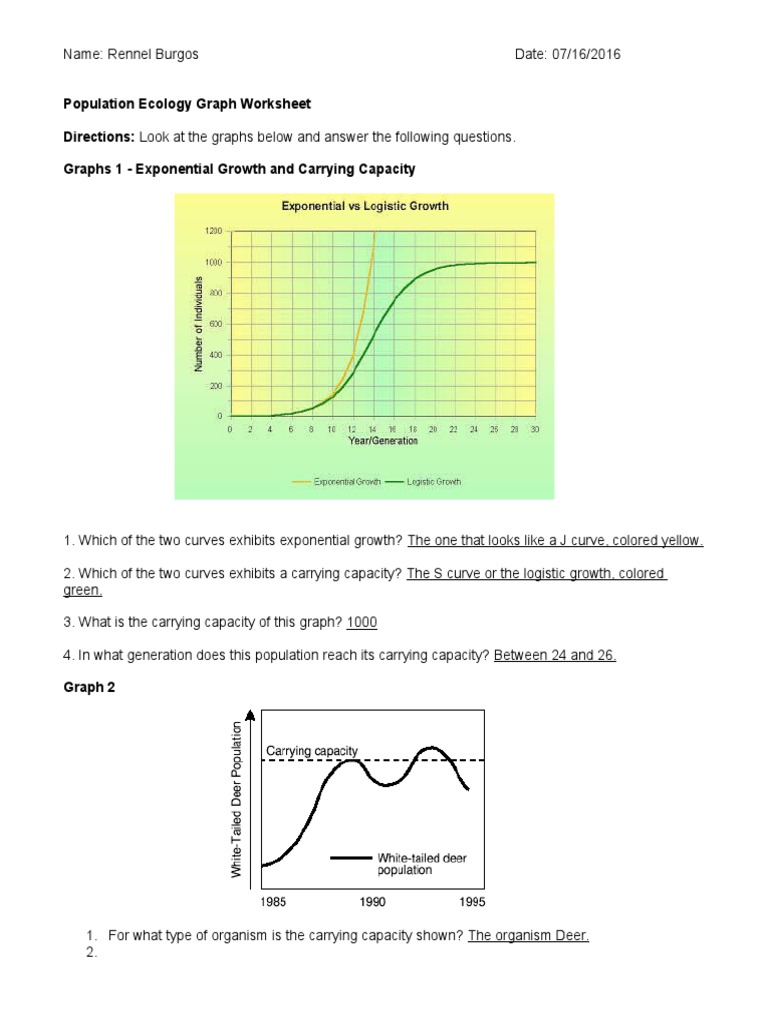 Population-Ecology-Graph-Worksheet Rennel  PDF  Moose  Gray Inside Population Ecology Graph Worksheet