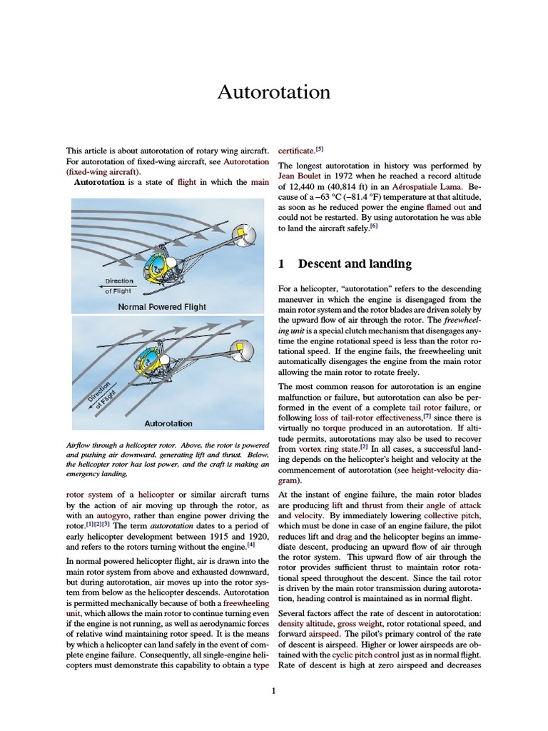 Auto Rotation Aerospace Engineering Rotorcraft
