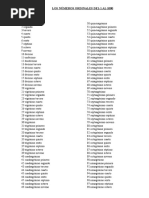Los Numeros Ordinales Del 1 Al 1000 Artes Del Libro Familias