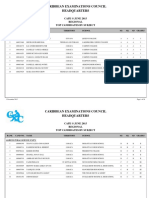 CAPE 2015 Merit List PDF