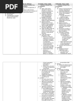 Jurisdiction Table