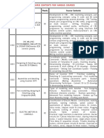 FTI Course Contents