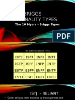 Myer-Briggs Personality Types