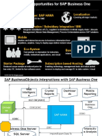 SAP BusinessObjects Integrations with SAP Business One.pptx