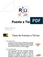 08 Puesta A Tierra