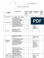 Fisa Alerta Risc - Docunitate Scolara