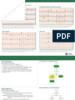 2015 SVT Toolkit ReferenceCard