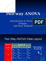 Two Way Anova