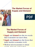 Demand & Supply