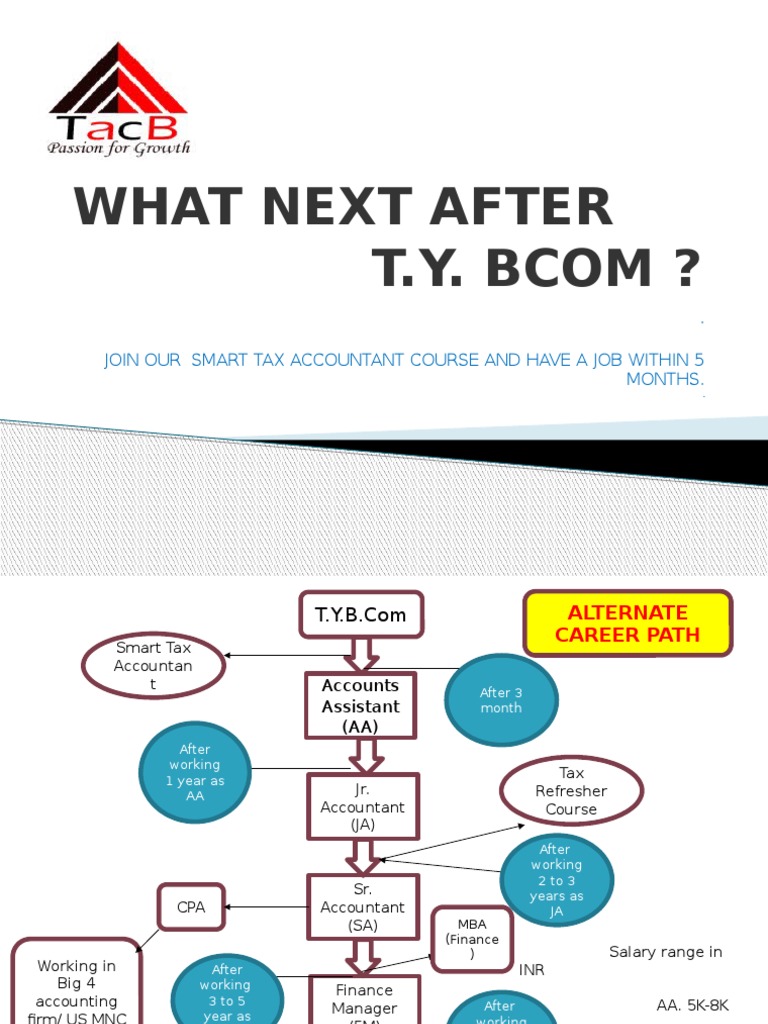 What Next After T.Y. ? Join Our Smart Tax Accountant Course and