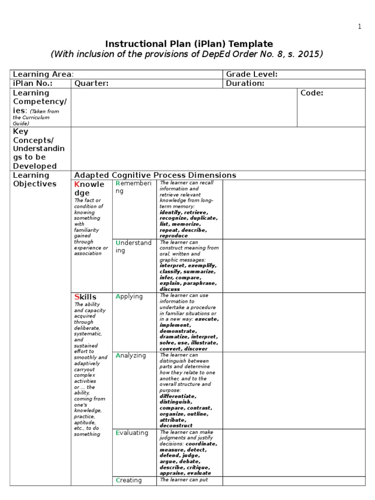 iPlan Lesson Plan Template Guide | PDF | Educational Assessment | Learning