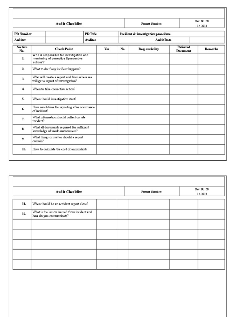 Audit Checklist for Incident Investigation Report