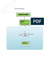 Mapa de Video 1 y Direccion de Glogster