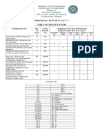 Periodical Test in Tle-Ict 7 Table of Specification: Sta. Lucia High Scchool