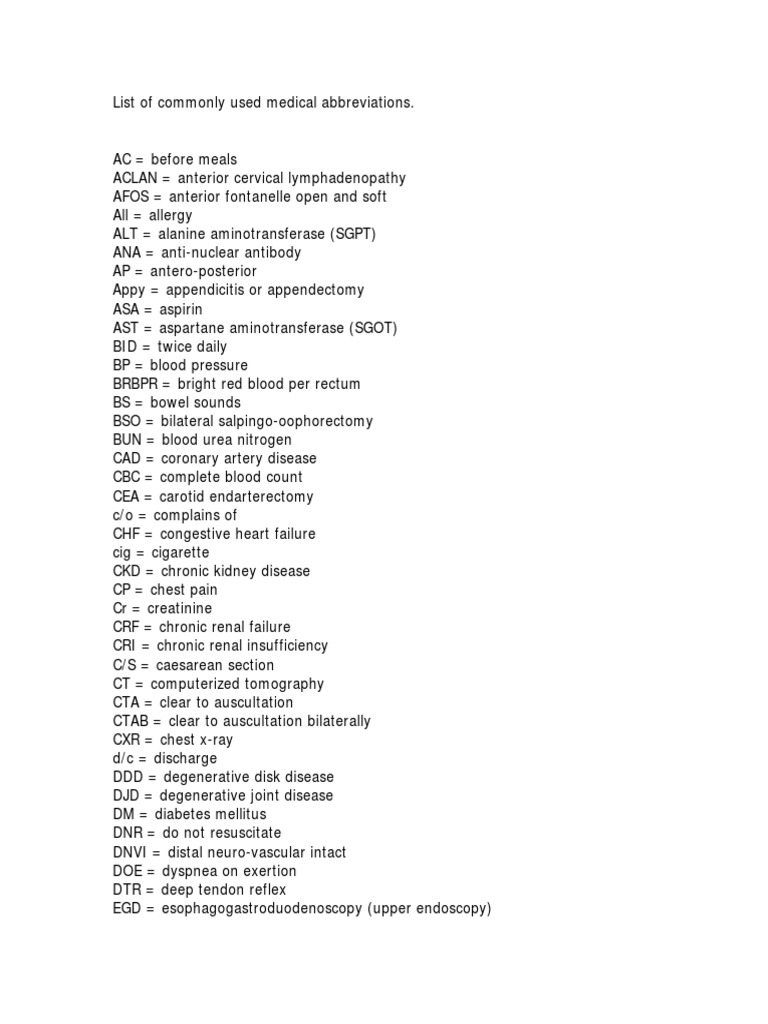 List of Commonly Used Medical Abbreviations Chronic Kidney Disease