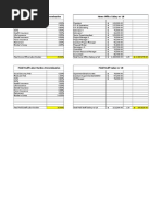 SJIB Wage Rates and Conditions 2024-2025 | PDF | Labor | Labor Relations