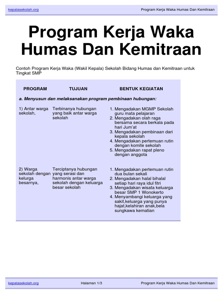 Download Program Kerja Waka Humas Dan Kemitraan