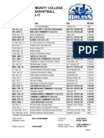 Kellogg Community College's 2016-17 Women's Basketball Schedule 