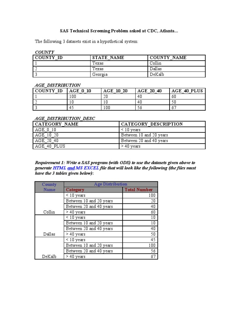 SAS Sample Program 4 | Download Free PDF | Sas (Software) | Microsoft Excel