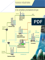 PROCESOSINDUSTRIALESnoviembre06gas.pdf