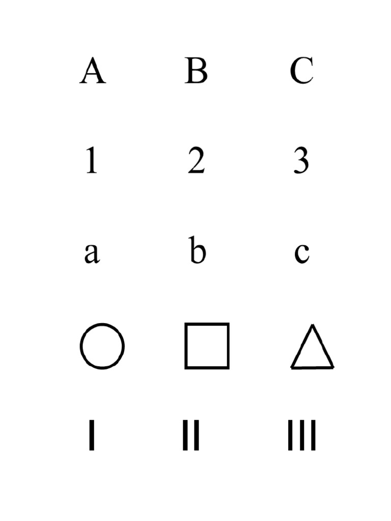 What Is Rey 15 Test? , Rey 15 Item Test – VIIIG