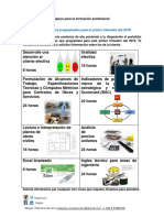 Cursos y Talleres Programados Para El Primer Trimestre Del 2016