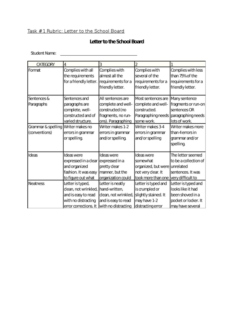 Exemplar Rubric - Task 1-5-6 | PDF