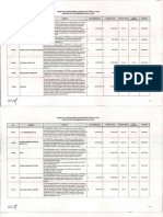 FondoPaz Contratacion 2016