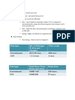 Cmi Pads