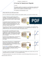 K&J Magnetics - Demagnetization Curves