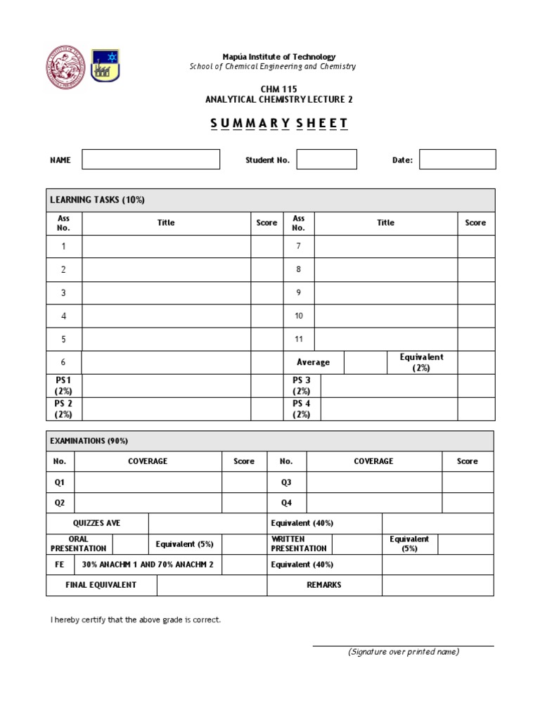 Summary Sheet: CHM 115 Analytical Chemistry Lecture 2 | PDF | Learning