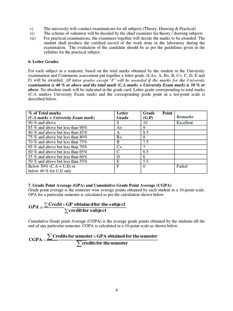 University Exam Grading System Explained | PDF | Career & Growth