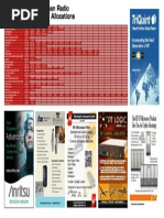 Control Techniques Dpl Toolkit Software