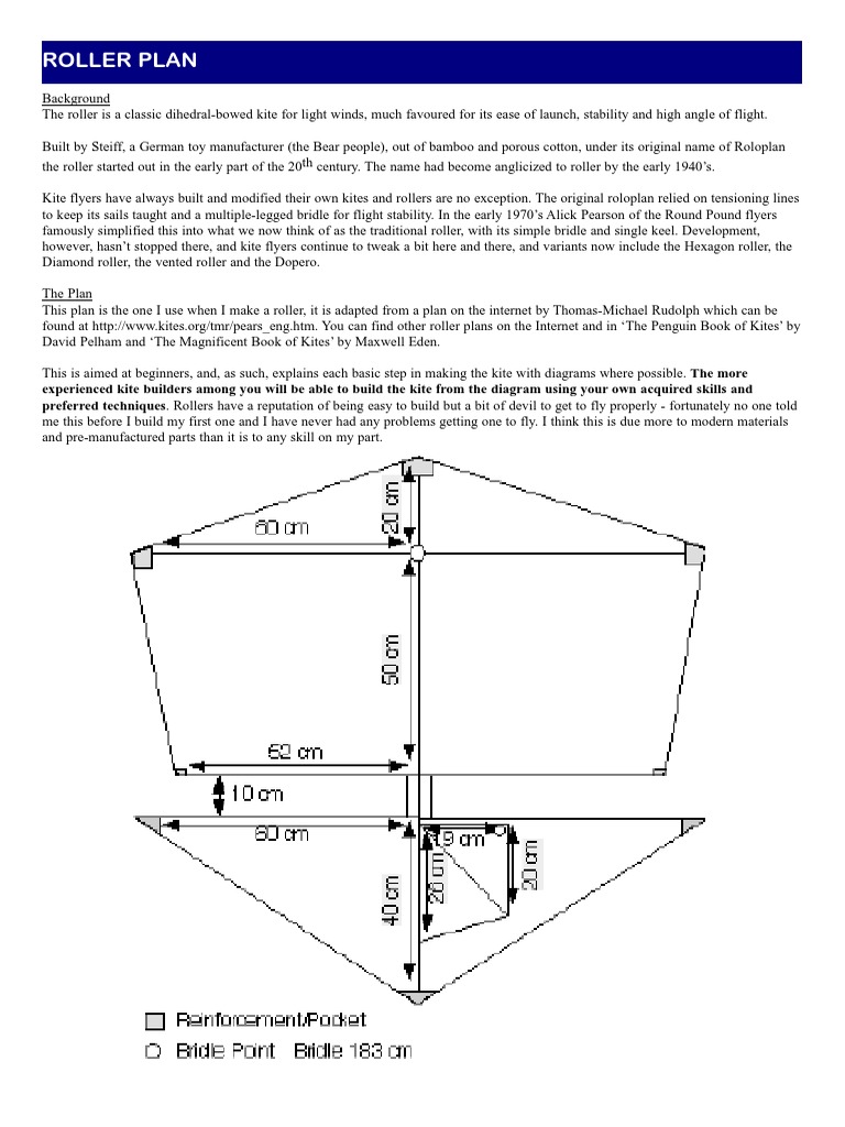 Roller kite Knot Sail