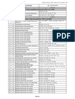 Govt Guidance Value PDF