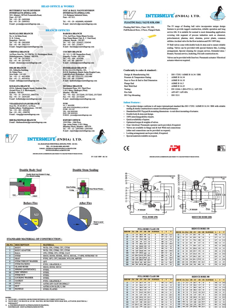 Floating Ball Valve PDF Valve Machines