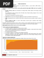 Forex Reserves in India 