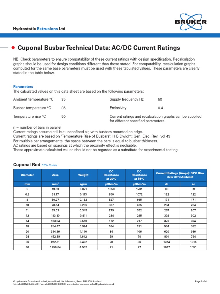 Copper Bus Bar Current Rating PDF Alternating Current Physical
