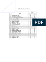 Daftar Nilai Pretest Dan Postest