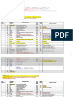 Structura Bilant Sem2016 120716